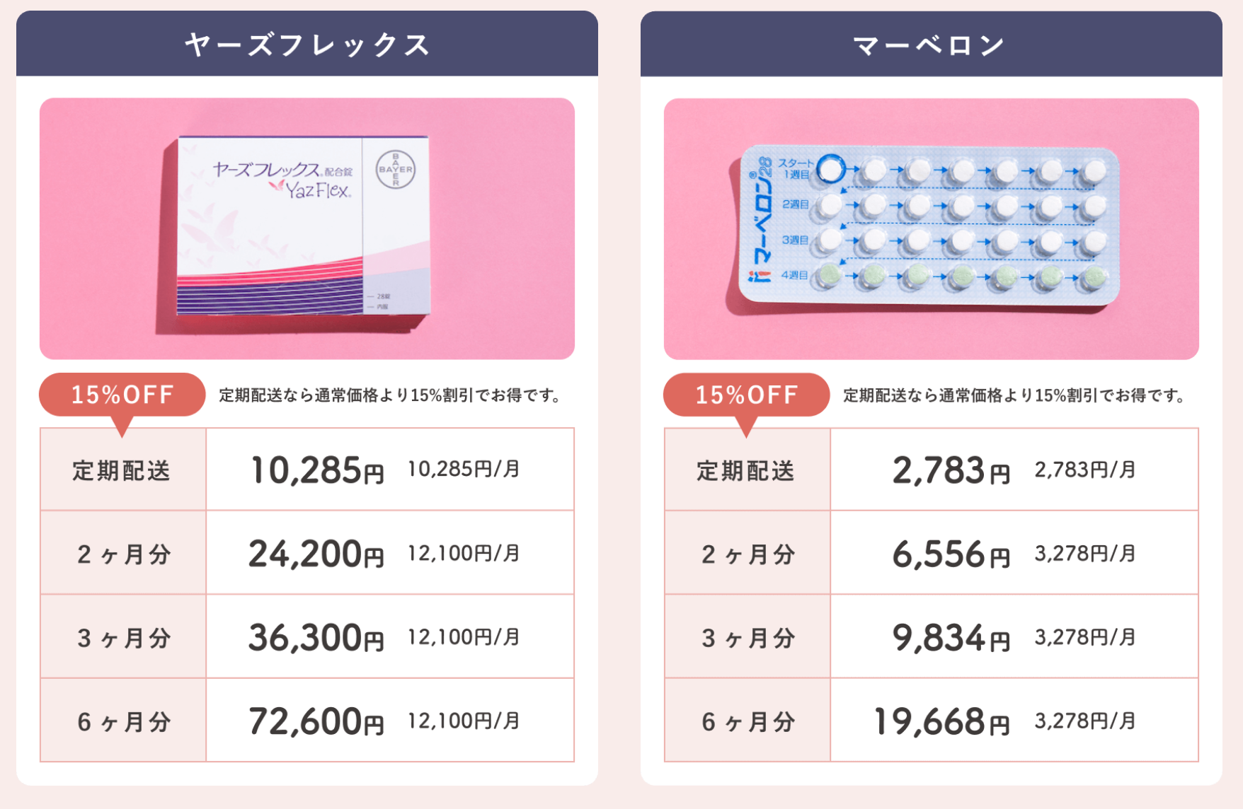 低用量ピル① 